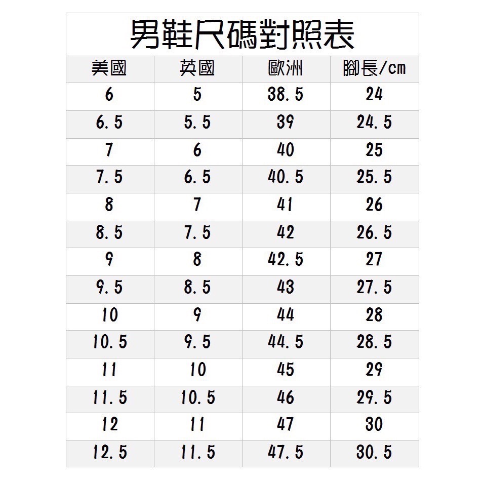 [ 樂比鞋坊 ]正品🈴 JUMP 超快速排水拖鞋 男款 夾腳拖鞋 特殊排水孔💦 耐磨大底 下雨天 海灘🏝 碰水的-細節圖5