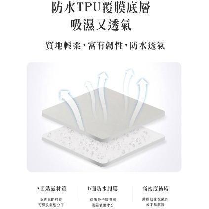 防水枕頭套 鋪棉TPU 枕頭套 枕套 加購 多色任選單人枕頭套保護枕芯套 48cmX74cm-細節圖3