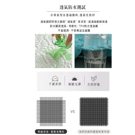防水枕頭套 鋪棉TPU 枕頭套 枕套 加購 多色任選單人枕頭套保護枕芯套 48cmX74cm-細節圖4