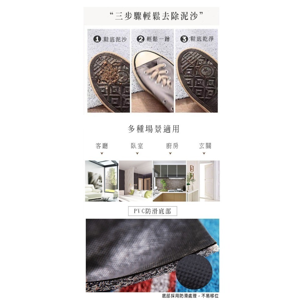 過年刮土地墊 蹭土地墊 絲圈地墊 過年 福氣 開運地墊 好事花生 好事發生 可剪裁-細節圖5