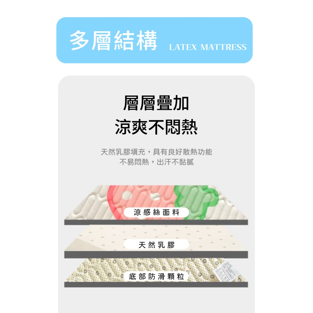 加厚乳膠冰絲蓆 卡通乳膠涼蓆 乳膠涼蓆 乳膠床墊 可水洗附枕套 冰涼墊 冰絲蓆涼感 天然乳膠 床墊-細節圖4