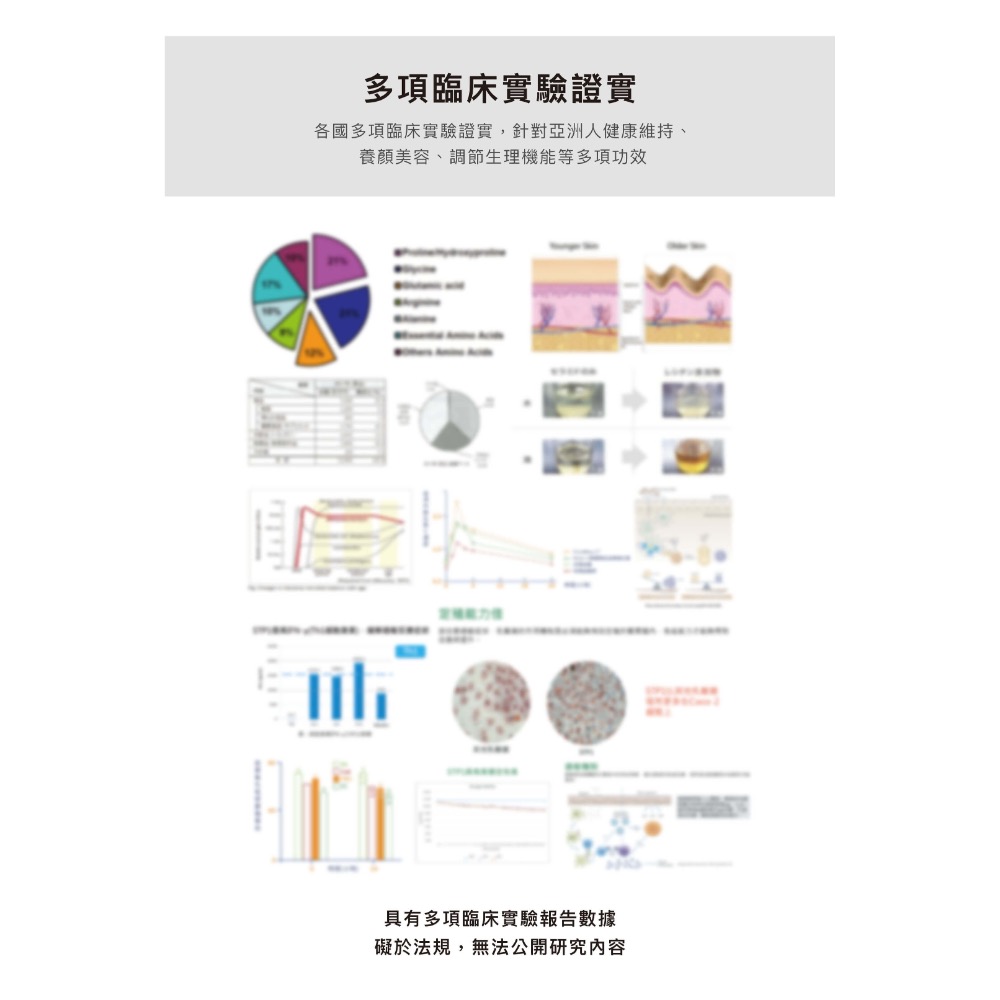 益菌膠原胜肽（含益生元）-細節圖6