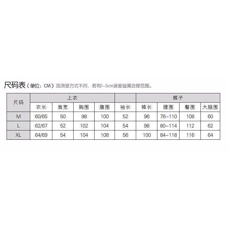 ［哺乳衣］預購 2020新款春秋季適合哺乳家居睡衣套裝-細節圖6