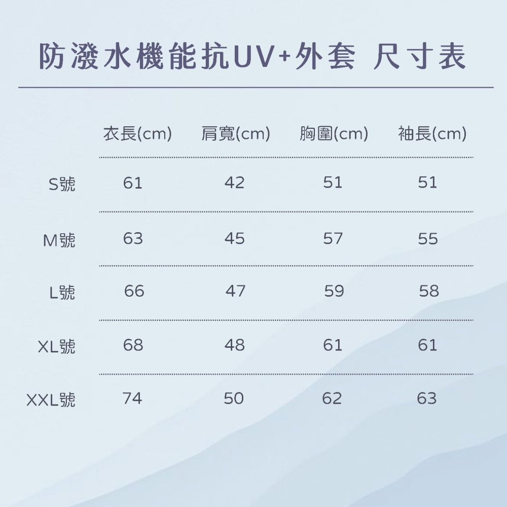 ⚡️台灣製快速出貨⚡️機能防潑水風衣外套｜立領 風衣 輕量 抗UV 防風 防潑水 運動 大碼 登山 戶外運動 男女-細節圖9