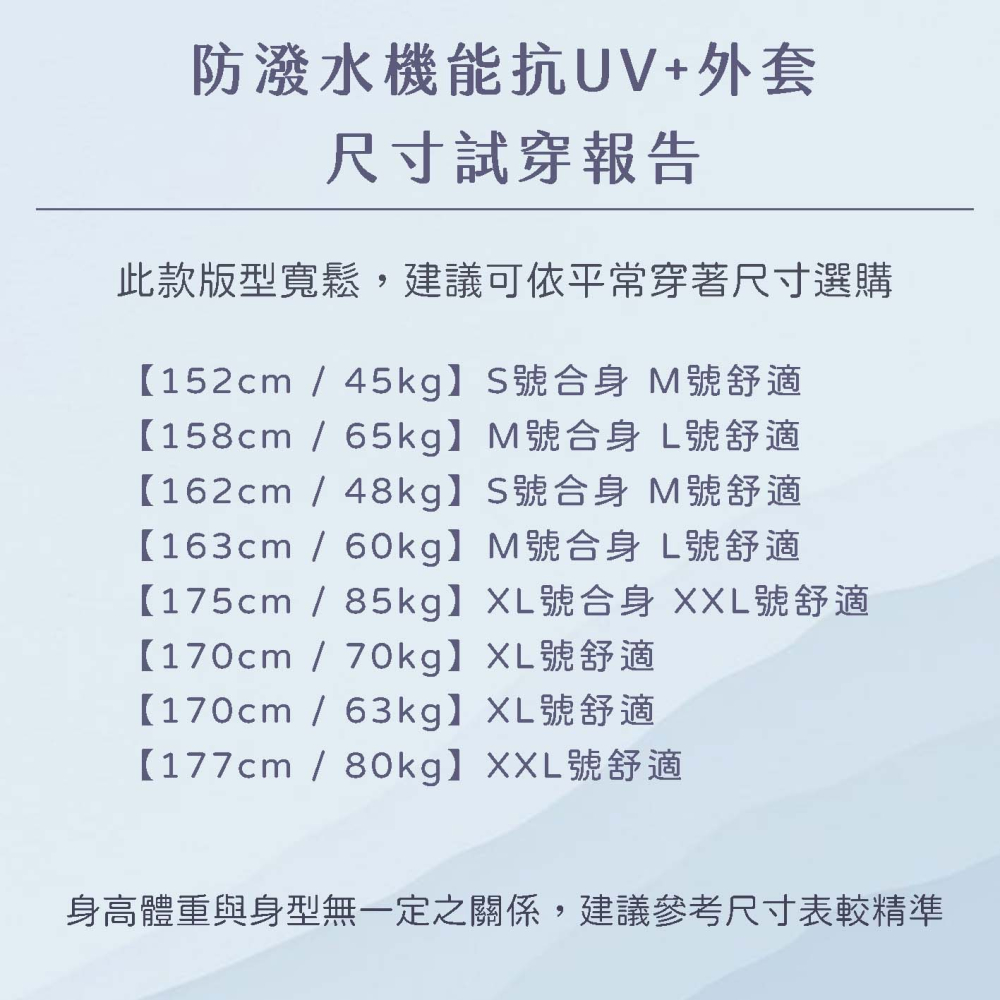 ⚡️台灣製快速出貨⚡️機能防潑水風衣外套｜立領 風衣 輕量 抗UV 防風 防潑水 運動 大碼 登山 戶外運動 男女-細節圖10