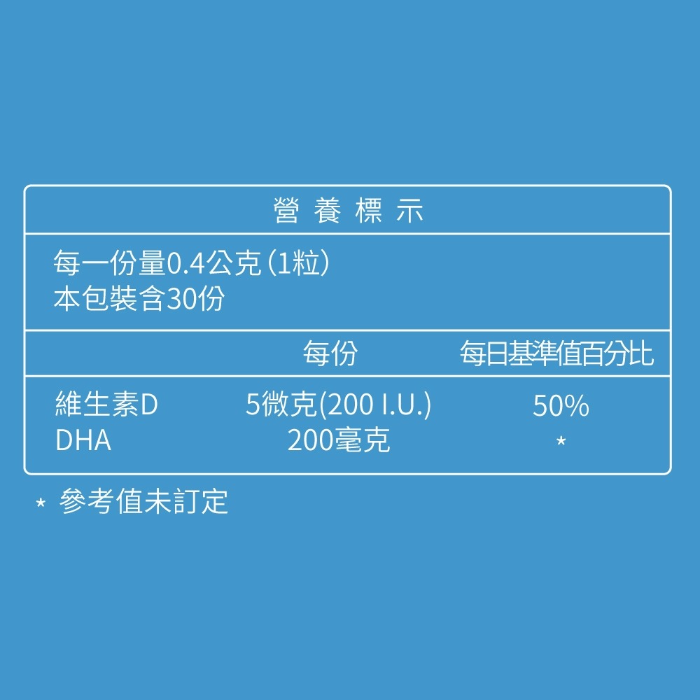 【竹楓藥局】大研生醫 德國DHA 80%兒童魚油(30粒)-細節圖5