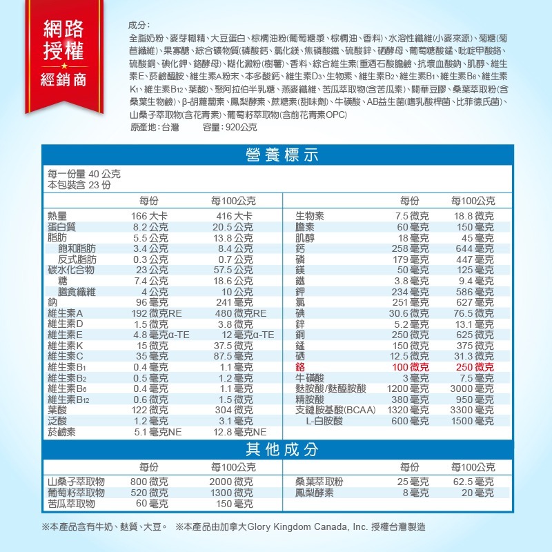 【竹楓藥局】GKC 加拿大營養品牌 鉻利穩 高鈣高纖 糖尿配方奶粉 香草口味、奶素可食、無添加蔗糖 920g/罐-細節圖5