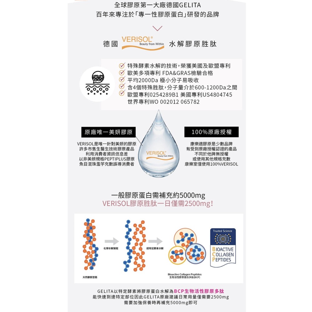 【竹楓藥局】康樂適 亮妍粹膠原胜肽 頂級專利美妍膠原蛋白 保養品 30包/盒