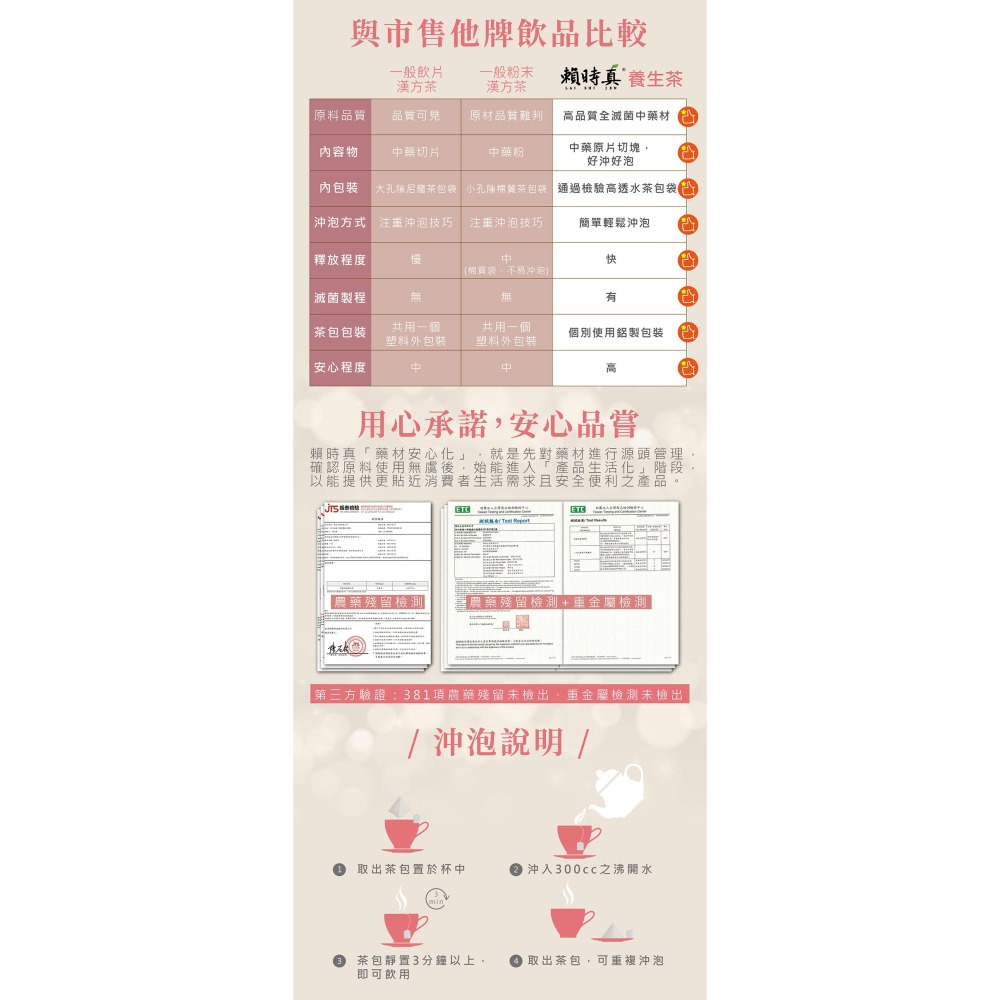 【竹楓藥局】賴時真 五味子茶- 彩色人生沒煩惱 漢方保養 中藥茶包 8包/盒-細節圖7