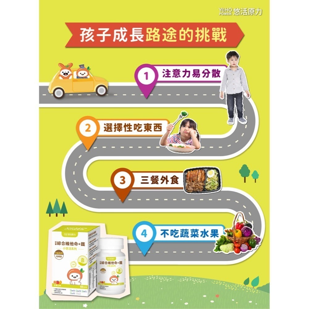 【竹楓藥局】下單2瓶再送1小(10入) 悠活原力 小悠活 兒童 綜合維他命 咀嚼錠（45入/盒）-細節圖3