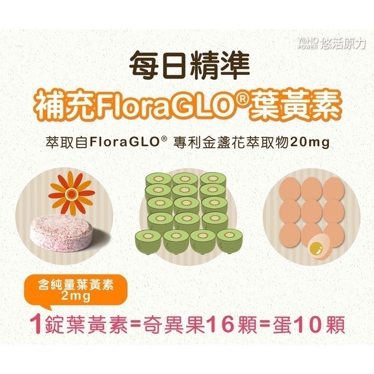 【竹楓藥局】2024最新包裝!下單2瓶再送1小(10入) 悠活原力 小悠活 兒童 葉黃素 咀嚼錠 葡萄口味(45粒)-細節圖8