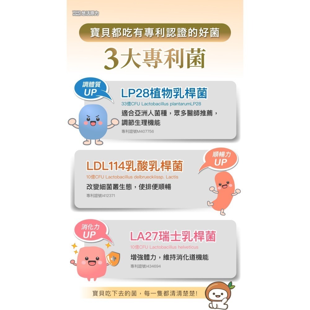 【竹楓藥局】限量1贈(3包)!! 悠活原力 YOHO敏立清乳鐵蛋白益生菌（60條）-細節圖5