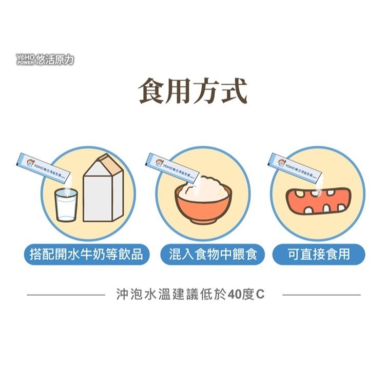 【竹楓藥局】限量1贈(3包)!! 悠活原力 YOHO敏立清乳鐵蛋白益生菌（60條）-細節圖10
