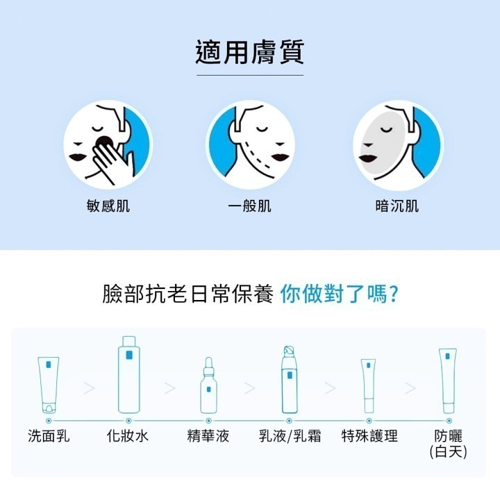 【竹楓藥局】可集點! 理膚寶水 C10肌光活膚精華 30ml (C10肌光瓶)-細節圖4