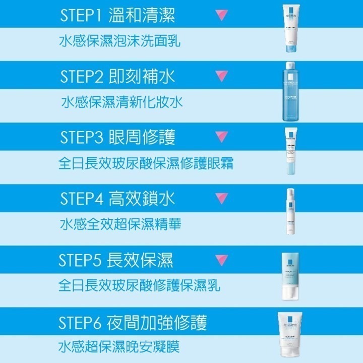 【竹楓藥局】可集點! 理膚寶水 水感保濕清新化妝水 200ml-細節圖4