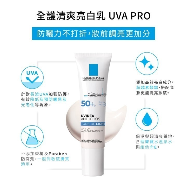 【竹楓藥局】可集點! 理膚寶水 全護清爽防曬亮白乳UVA PRO30ml-細節圖5