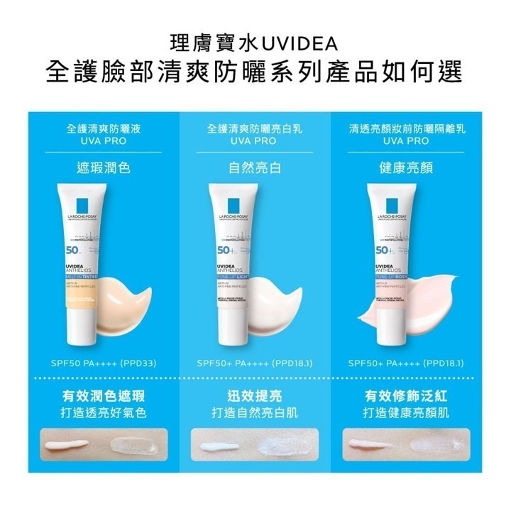 【竹楓藥局】理膚寶水 全護清爽防曬液UVA PRO 潤色30ml兩條 再送溫泉噴!!-細節圖7