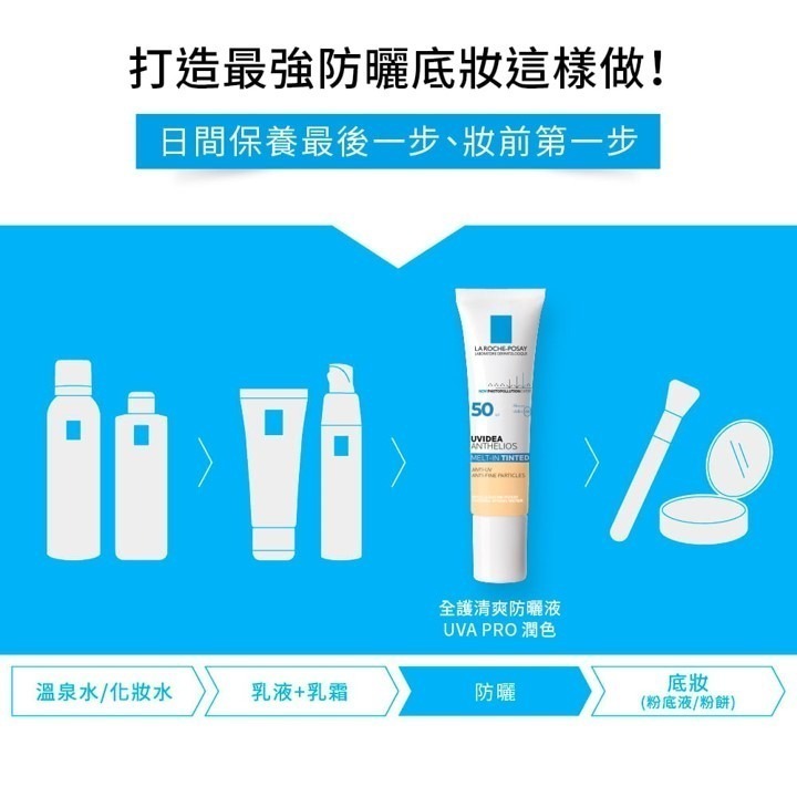 【竹楓藥局】理膚寶水 全護清爽防曬液UVA PRO 潤色30ml兩條 再送溫泉噴!!-細節圖9