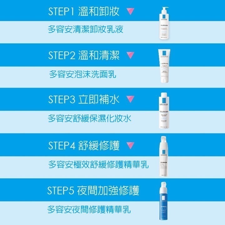 【竹楓藥局】可集點! 理膚寶水 多容安清潔卸妝乳液 400ml-細節圖3