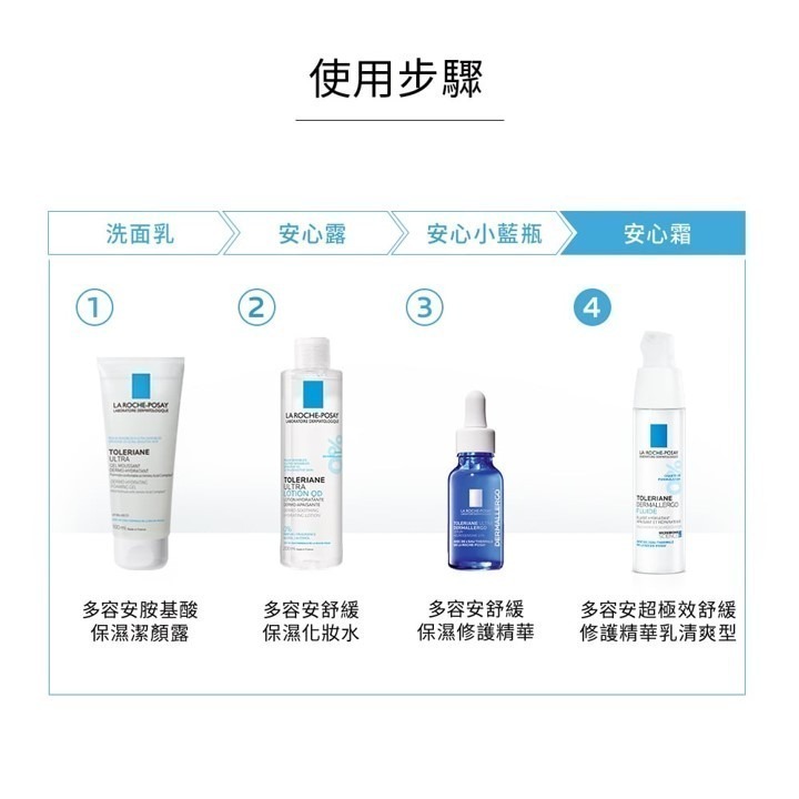 【竹楓藥局】可集點! 理膚寶水 多容安超極效舒緩修護精華乳 清爽型/輕潤型 (安心霜)-細節圖5