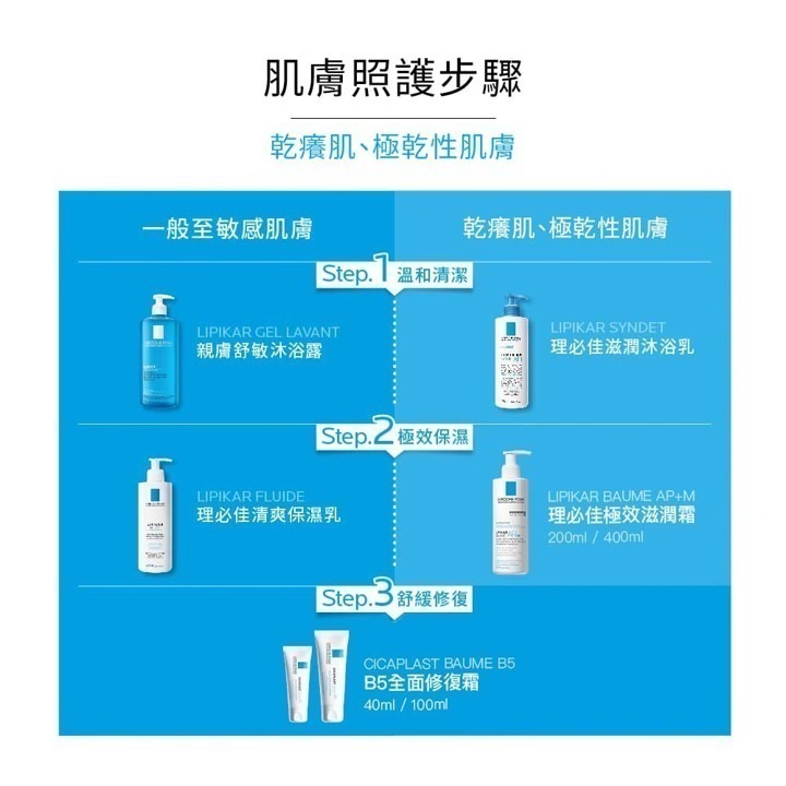 【竹楓藥局】理膚寶水 理必佳極效滋潤霜 200ML/400ML-細節圖3