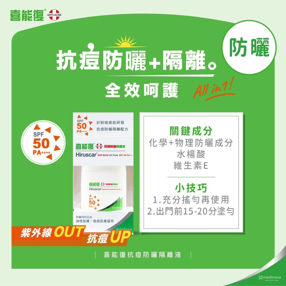 【竹楓藥局】喜能復® 抗痘凝膠 防曬隔離液 青春抗菌袪印凝膠 全方位-細節圖7