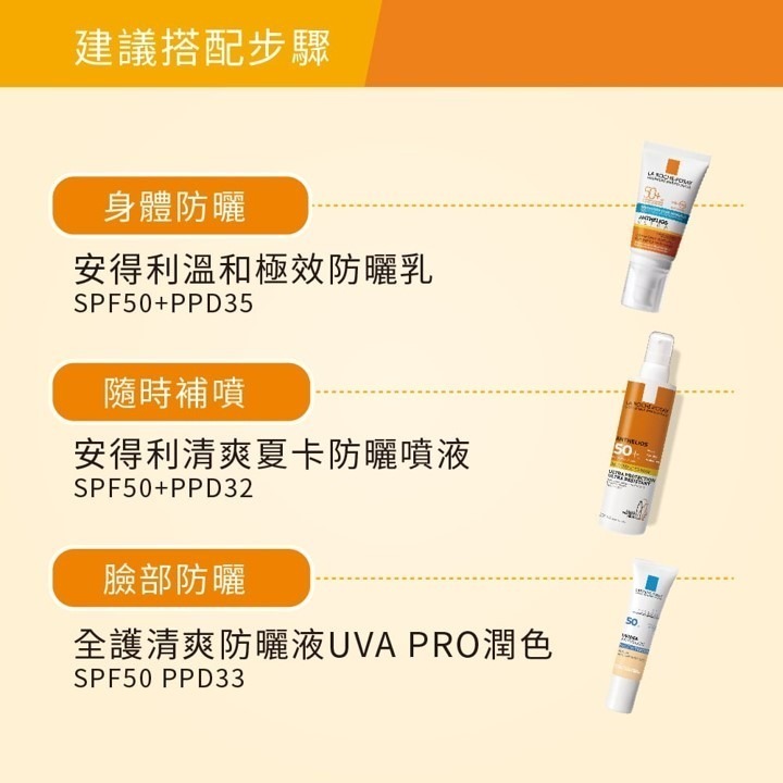 【竹楓藥局】理膚寶水 安得利 清爽夏卡 防曬 噴液SPF50+ 50ml-細節圖3