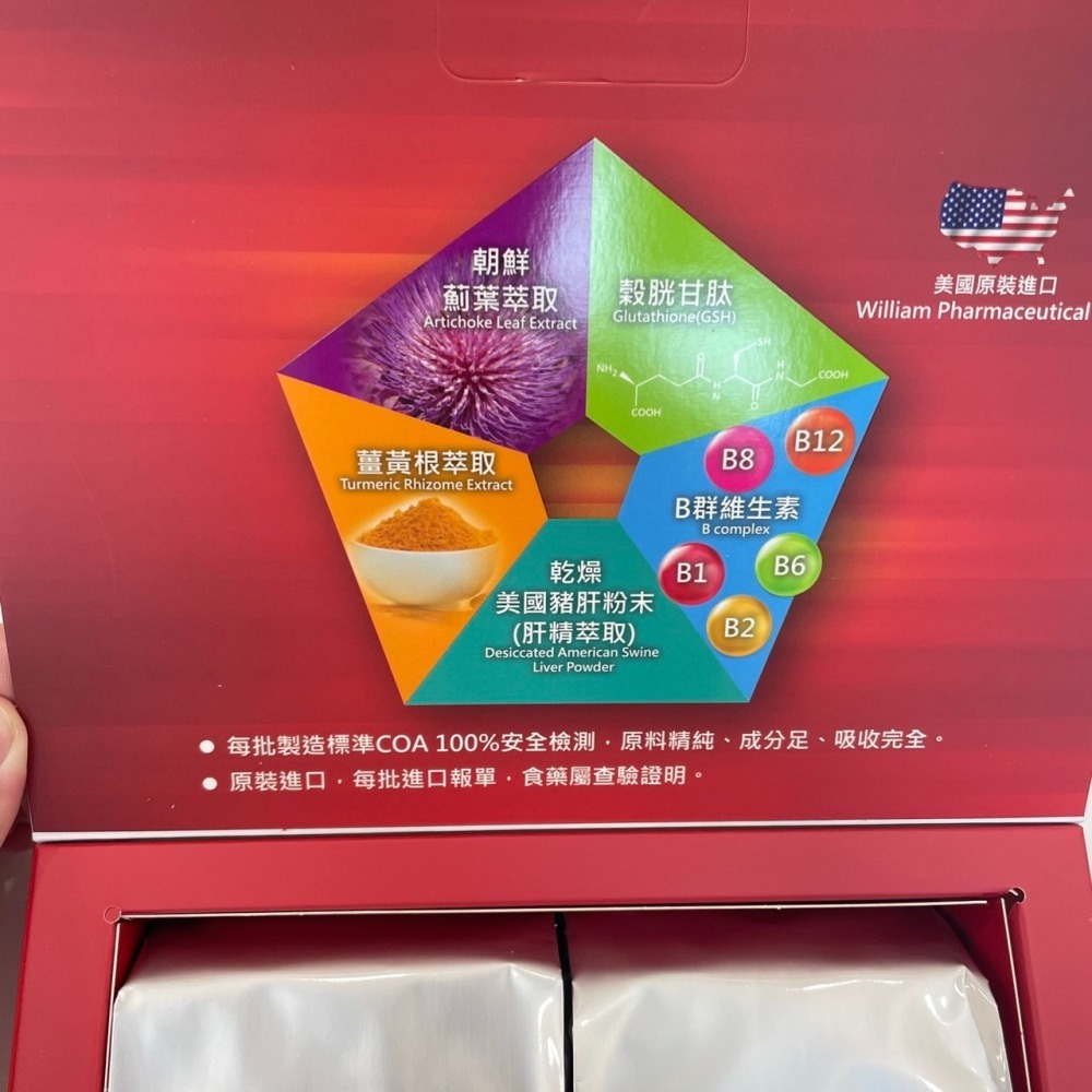 【竹楓藥局】怡騰生技 合您寶軟膠囊 美國進口   五味子、朝鮮薊葉、穀胱甘肽、精氨酸、B群等等 100粒/盒-細節圖3
