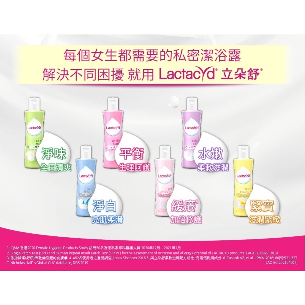 【竹楓藥局】立朵舒 私密潔浴露 250ml 加倍修護 亮肌柔滑 柔軟滋潤 全日清爽-細節圖4