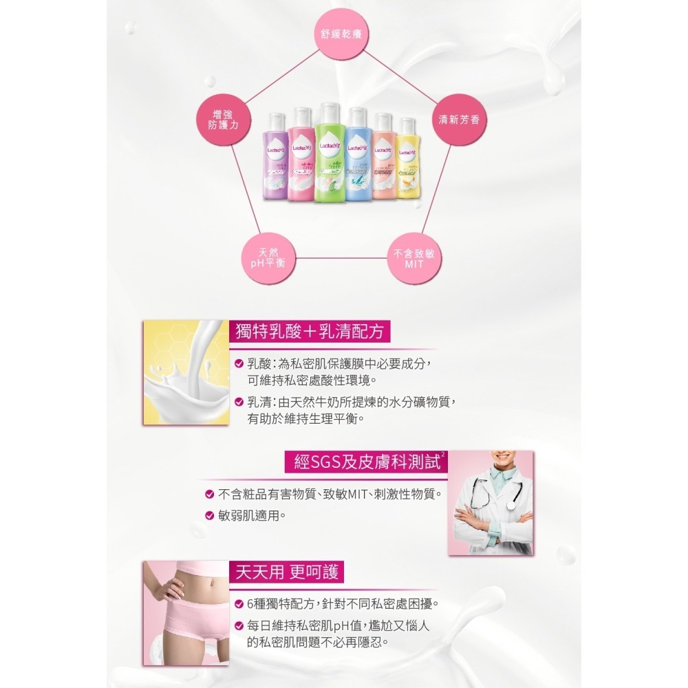 【竹楓藥局】立朵舒 私密潔浴露 250ml 加倍修護 亮肌柔滑 柔軟滋潤 全日清爽-細節圖5