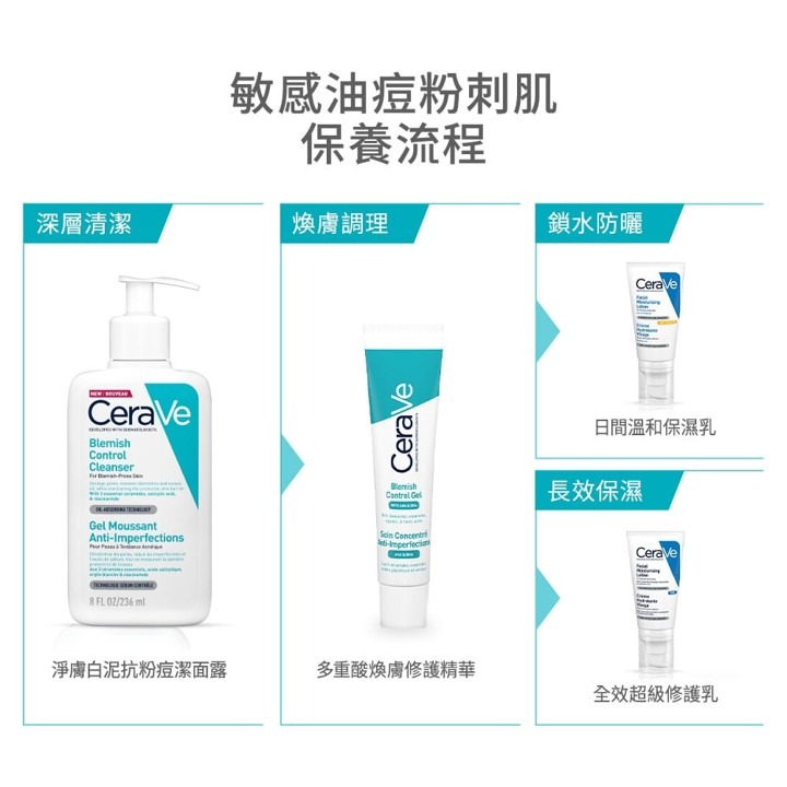 【竹楓藥局】CeraVe 適樂膚 多重酸煥膚修護精華 40ml-細節圖3