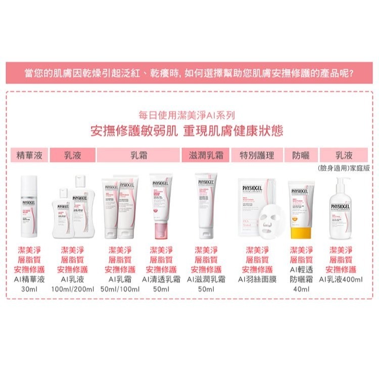 【竹楓藥局】Physiogel 潔美淨 層脂質AI輕透防曬霜 SPF50+-細節圖2