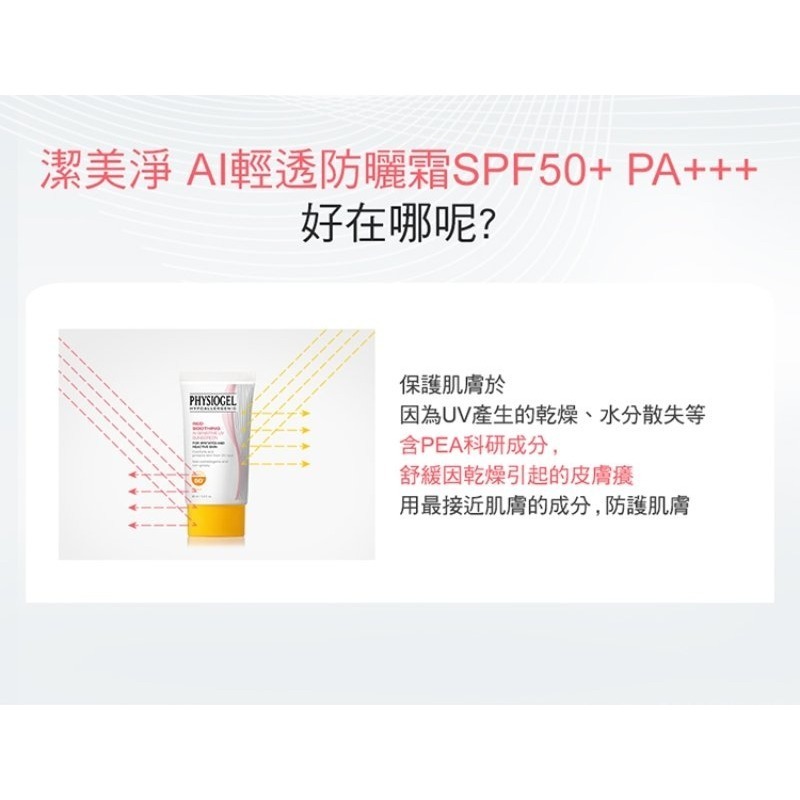 【竹楓藥局】Physiogel 潔美淨 層脂質AI輕透防曬霜 SPF50+-細節圖5