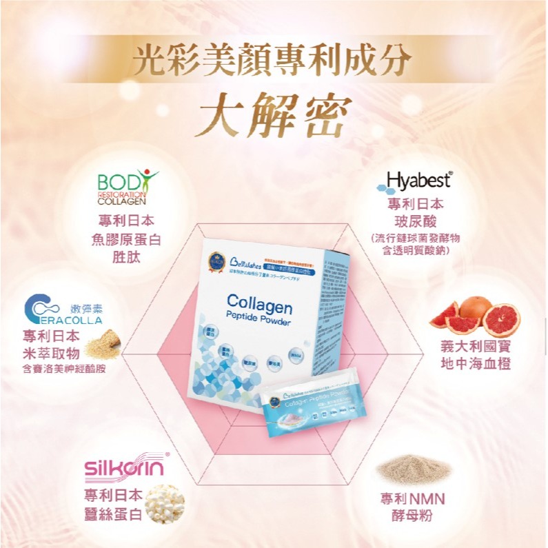 【竹楓藥局】Bellwishes 綺麗い素妍 膠原蛋白胜肽 無腥味 日本多專利 蠶絲.米萃.玻尿酸添加(15包/盒)-細節圖2