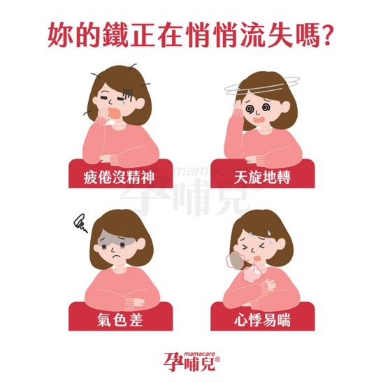 【竹楓藥局】領券折扣! 孕哺兒 高單位凍晶血紅素鐵+葉酸膠囊 150粒 (另有60粒)-細節圖4