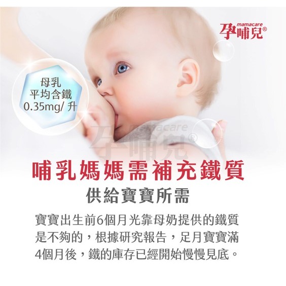 【竹楓藥局】領券折扣! 孕哺兒 高單位凍晶血紅素鐵+葉酸膠囊 150粒 (另有60粒)-細節圖7