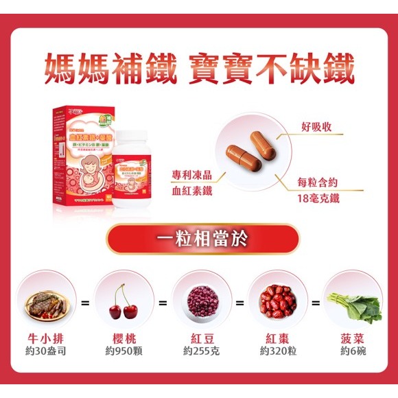 【竹楓藥局】領券折扣! 孕哺兒 高單位凍晶血紅素鐵+葉酸膠囊 150粒 (另有60粒)-細節圖10