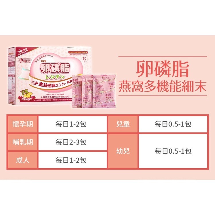 【竹楓藥局】領券折扣! 孕哺兒 卵磷脂 孕期、哺乳 補充聖品 金絲燕窩、珍珠粉添加 60入/盒-細節圖5