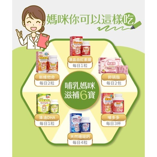 【竹楓藥局】領券折扣! 孕哺兒 卵磷脂 孕期、哺乳 補充聖品 金絲燕窩、珍珠粉添加 60入/盒-細節圖7
