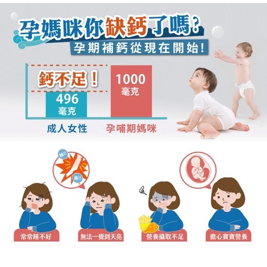 【竹楓藥局】領券折扣!!孕哺兒 新一代BP天然珊瑚鈣+D3膠囊 120粒( 另有300粒)-細節圖3