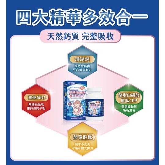 【竹楓藥局】領券折扣!!孕哺兒 新一代BP天然珊瑚鈣+D3膠囊 120粒( 另有300粒)-細節圖5