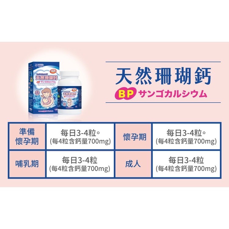 【竹楓藥局】領券折扣!!孕哺兒 新一代BP天然珊瑚鈣+D3膠囊 120粒( 另有300粒)-細節圖9