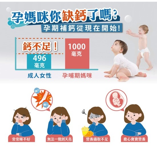 【竹楓藥局】領券折扣!!孕哺兒 新一代BP天然珊瑚鈣+D3膠囊 300粒( 另有120粒)-細節圖3