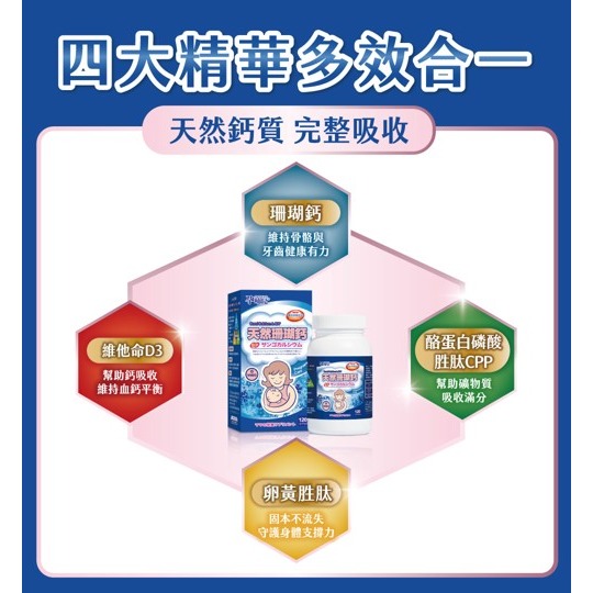 【竹楓藥局】領券折扣!!孕哺兒 新一代BP天然珊瑚鈣+D3膠囊 300粒( 另有120粒)-細節圖5