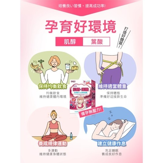 【竹楓藥局】領券折扣! 孕哺兒 最新包裝! 肌醇+葉酸 孕育膠囊60粒 最新包裝!-細節圖4