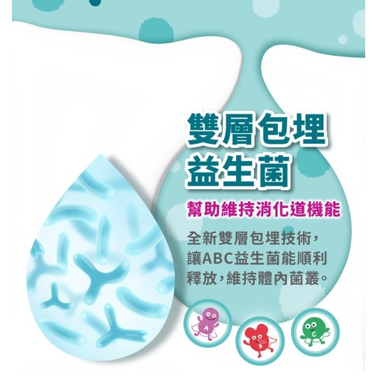 【竹楓藥局】領券折扣!孕哺兒 小兒系列 小兒專用 日本乳鐵蛋白 接骨木 口嚼錠 草莓優格口味 120粒-細節圖8