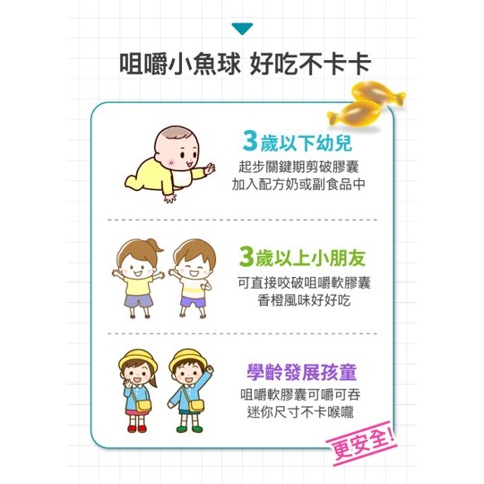 【竹楓藥局】領券折扣!! 孕哺兒 小兒系列 兒童魚油DHA 30粒-細節圖9