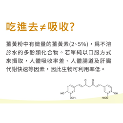 【竹楓藥局】限量2盒贈10粒一包! 花賜康 薑黃傳說膠囊 專利微米技術吸收率大增!牛磺酸.胡椒鹼添加 60粒-細節圖2
