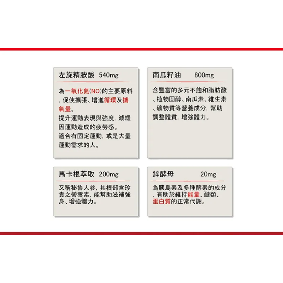 【竹楓藥局】日本進口 攝健勇 男性補品 南瓜籽 瑪卡 L精胺酸 鹿角 60粒/盒-細節圖3