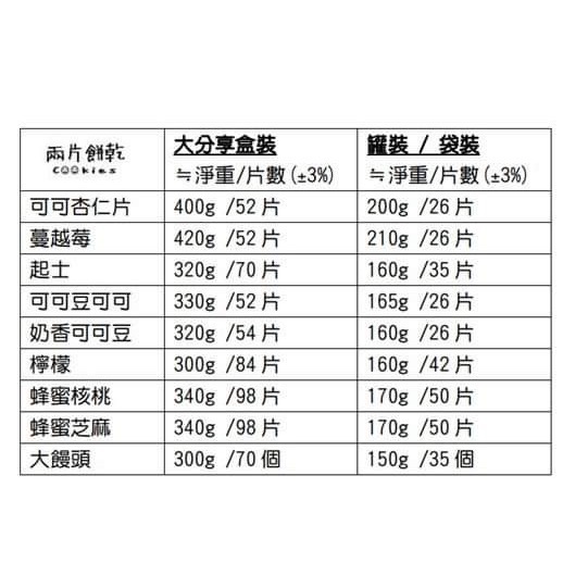 袋裝餅乾-細節圖2